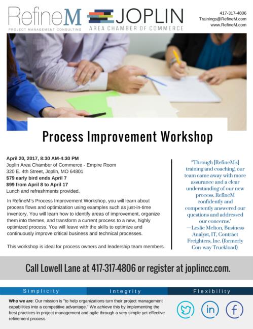 Process Improvement Workshop. In Refine M.’s Process Improvement Workshop, you will learn about process flows and optimization using examples such as just-in-time inventory. You will learn how to identify areas of improvement, organize them into themes, and transform a current process to a new, highly optimized process. You will leave with the skills to optimize and continuously improve critical business and technical process. This workshop is ideal for process owners and leadership team members. Call Lowell Lane at 417-317-4806 or register joplincc.com. Our mission is “to help organizations turn their project management capabilities into a competitive advantage.” We achieve this by implementing the best practices in project management and angle through a very simple yet effective refinement process. 