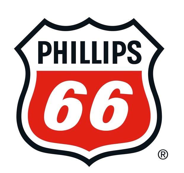 Phillips 66 Wood River Refinery